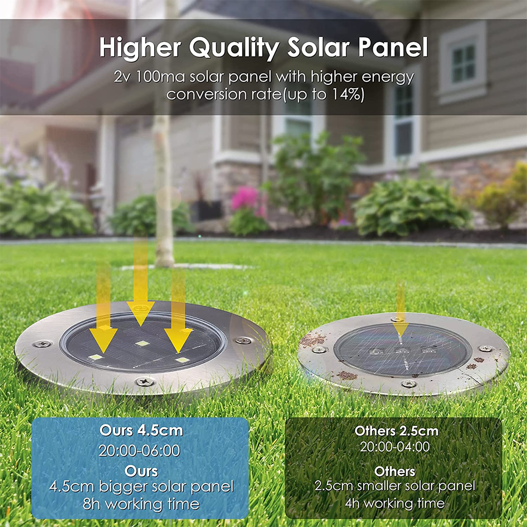 SommerSolar™ | Guide-lamper