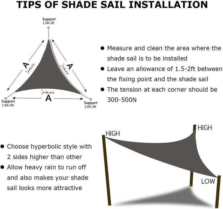 SunBlocker™ | UV-beskyttende baldakin