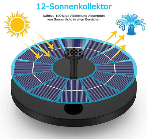 50% RABAT |  Solsprøjte™ - Solvandsfontæne! [Rabat på sidste dag]