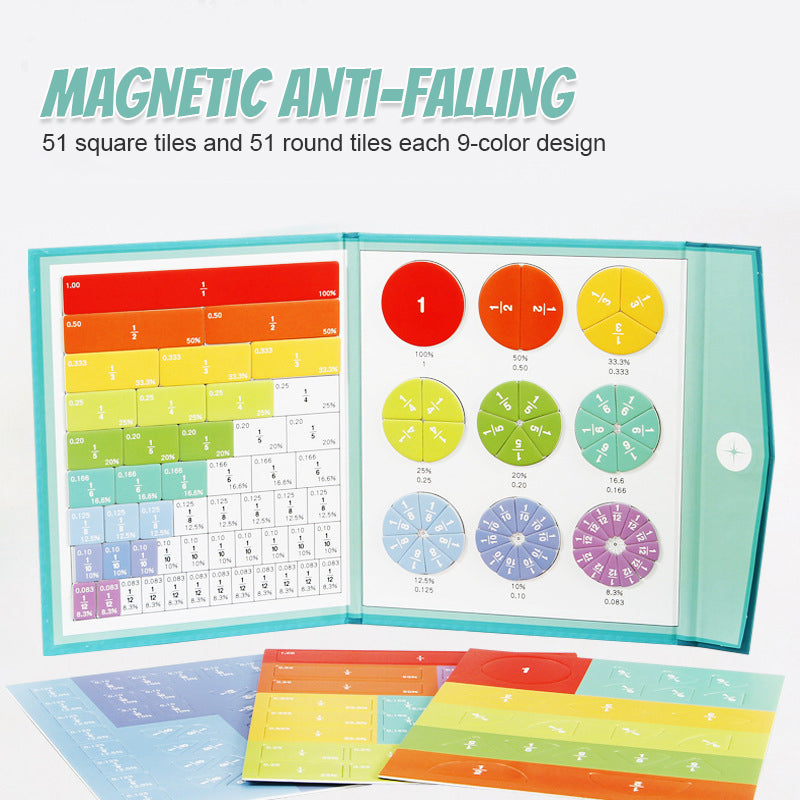 Susanne™ | Demonstrator af magnetisk fraktion