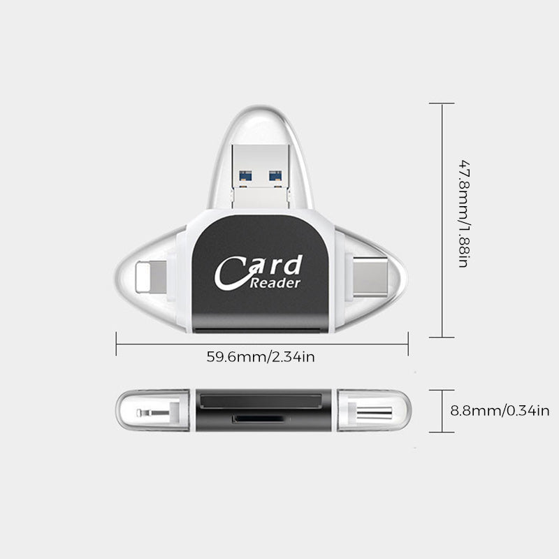 CardX™ | overfør data mellem forskellige enheder