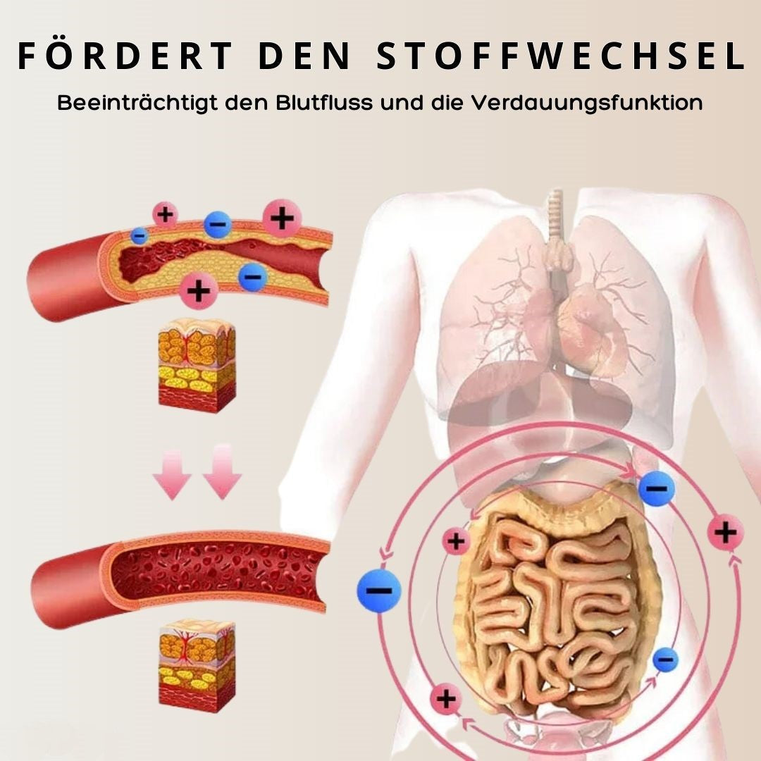 50% RABAT | Slim&Tone™ - Forbrænd mavefedt hurtigere end nogensinde før [Sidste dags rabat]